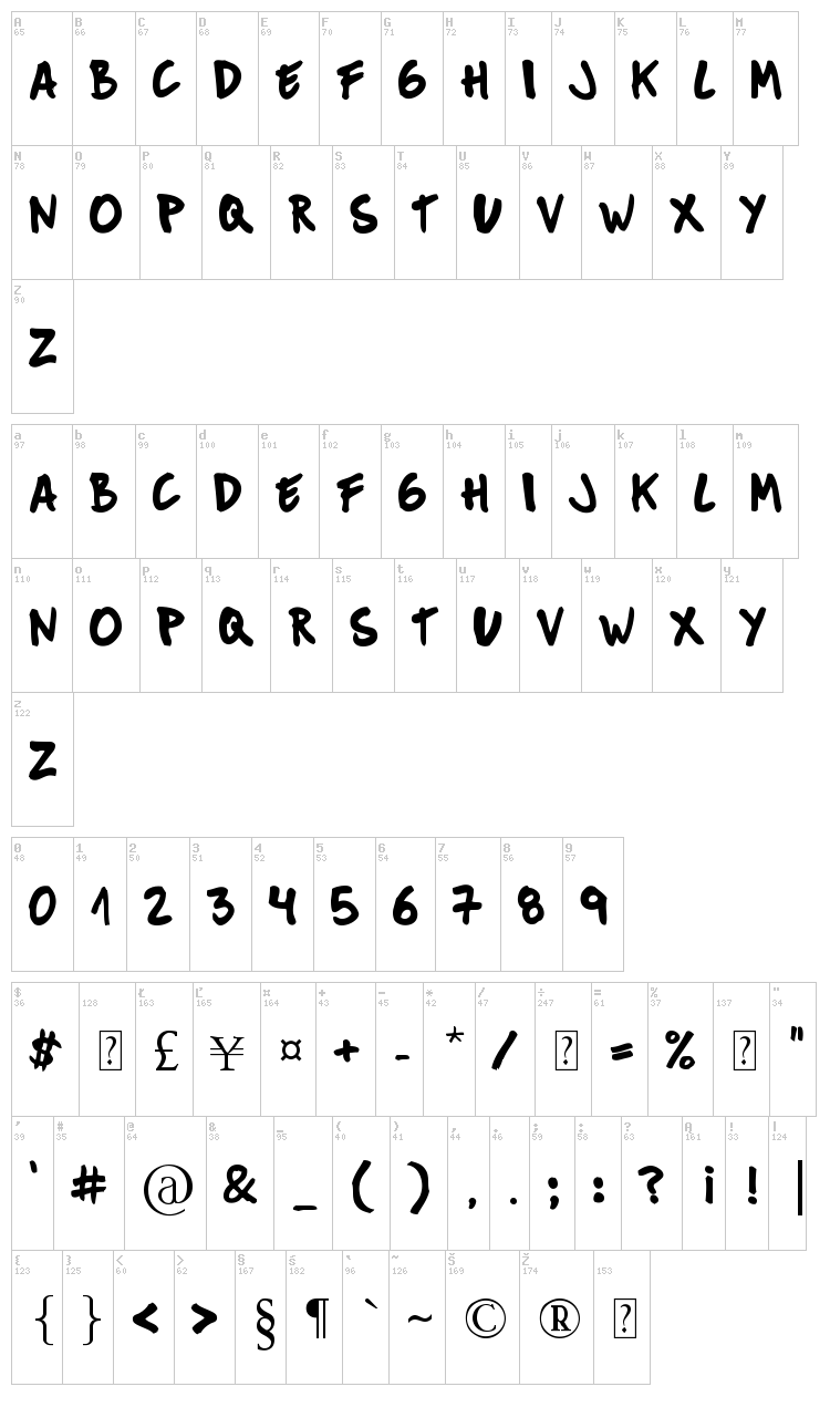 Mucky Sans font map